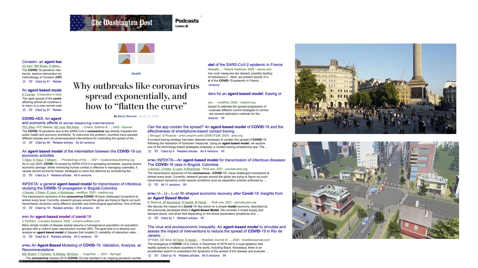 Lots of ABMs used to fight covid spread